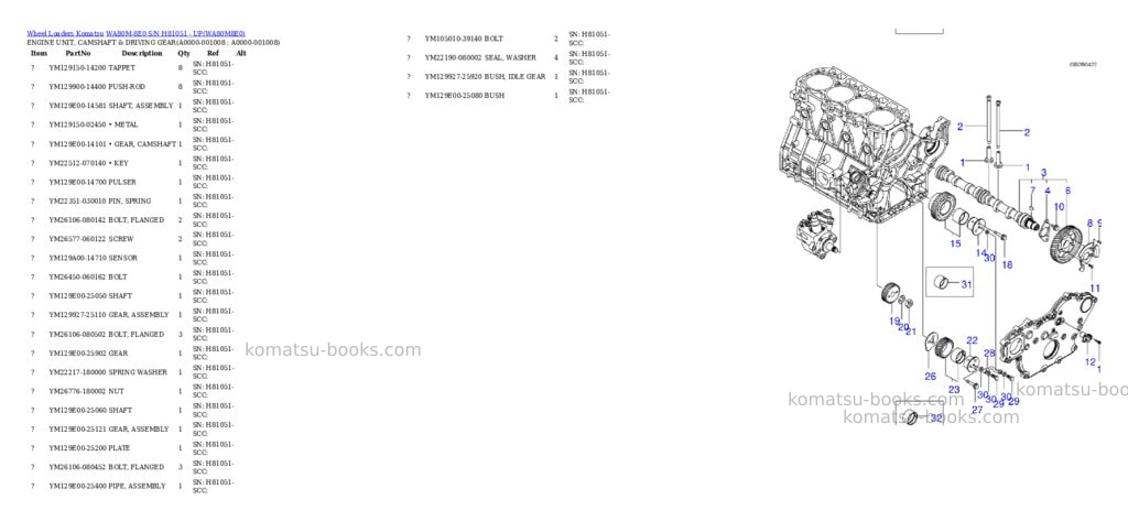 Komatsu WA80M-8E0 S/N H81051 - UP Parts catalog cover Page 7 Komatsu WA80M-8E0 S/N H81051 - UP Parts catalog cover Page 7