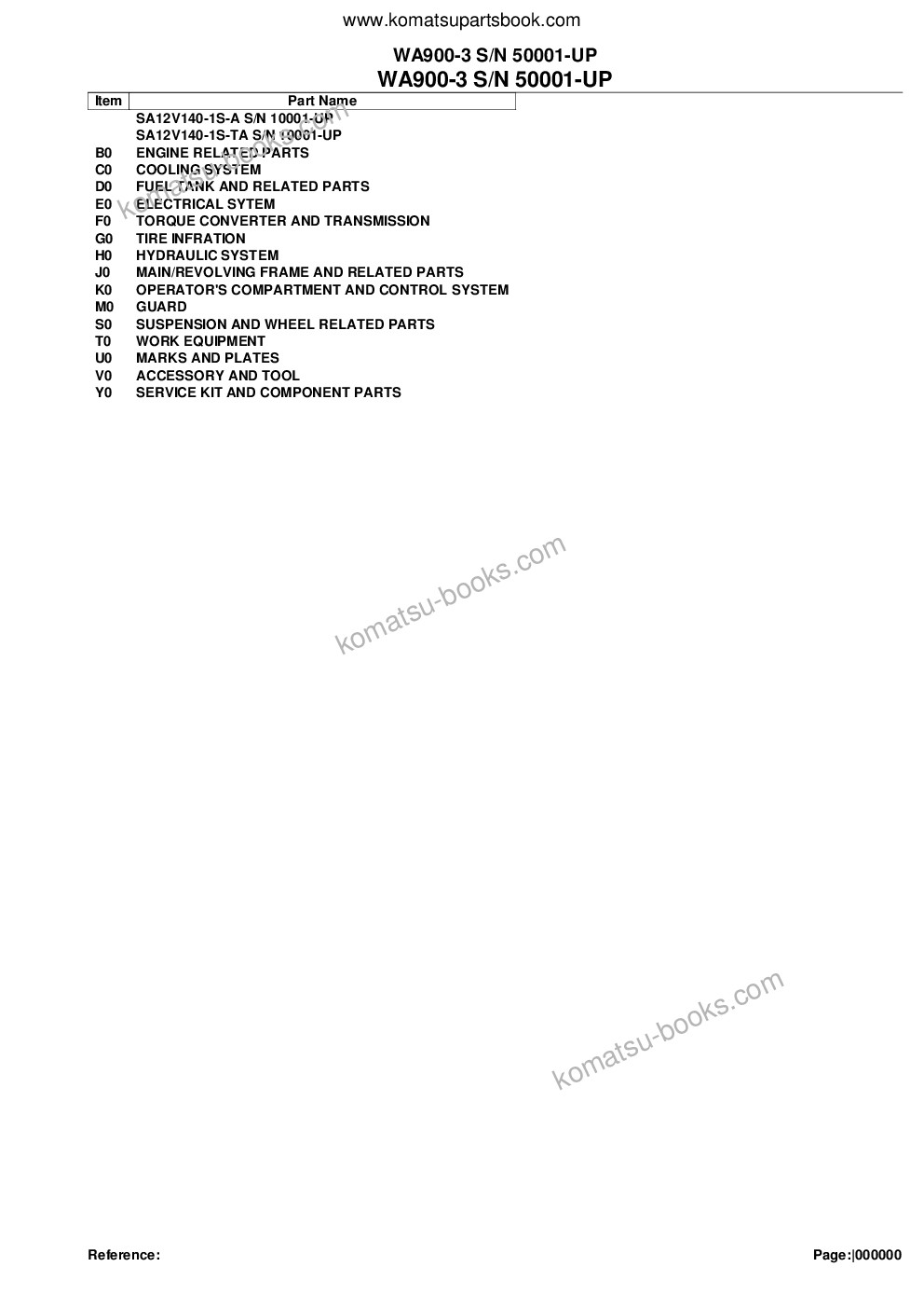 Komatsu wa900-3 s/n 50001-up Parts catalog cover