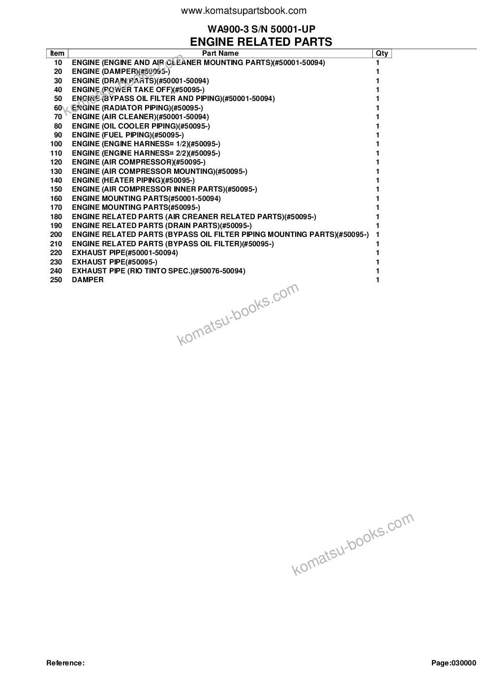 Komatsu wa900-3 s/n 50001-up Parts catalog cover Page 2