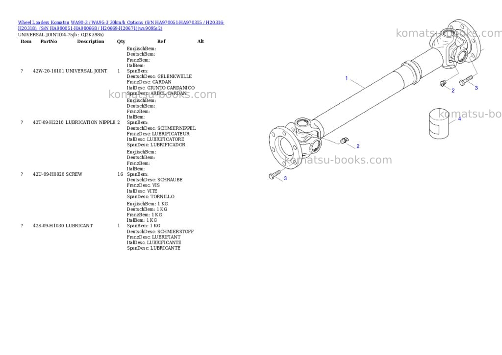 Komatsu WA90-3 / WA95-3 30km/h Options (S/N HA970051-HA970315 / H20316-H20318); (S/N HA980051-HA980668 / H20669-H20671) Parts catalog cover Page 10 Komatsu WA90-3 / WA95-3 30km/h Options (S/N HA970051-HA970315 / H20316-H20318); (S/N HA980051-HA980668 / H20669-H20671) Parts catalog cover Page 10