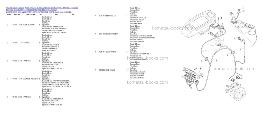 Komatsu WA90-3 / WA95-3 30km/h Options (S/N HA970051-HA970315 / H20316-H20318); (S/N HA980051-HA980668 / H20669-H20671) Parts catalog cover Page 3 Komatsu WA90-3 / WA95-3 30km/h Options (S/N HA970051-HA970315 / H20316-H20318); (S/N HA980051-HA980668 / H20669-H20671) Parts catalog cover Page 3