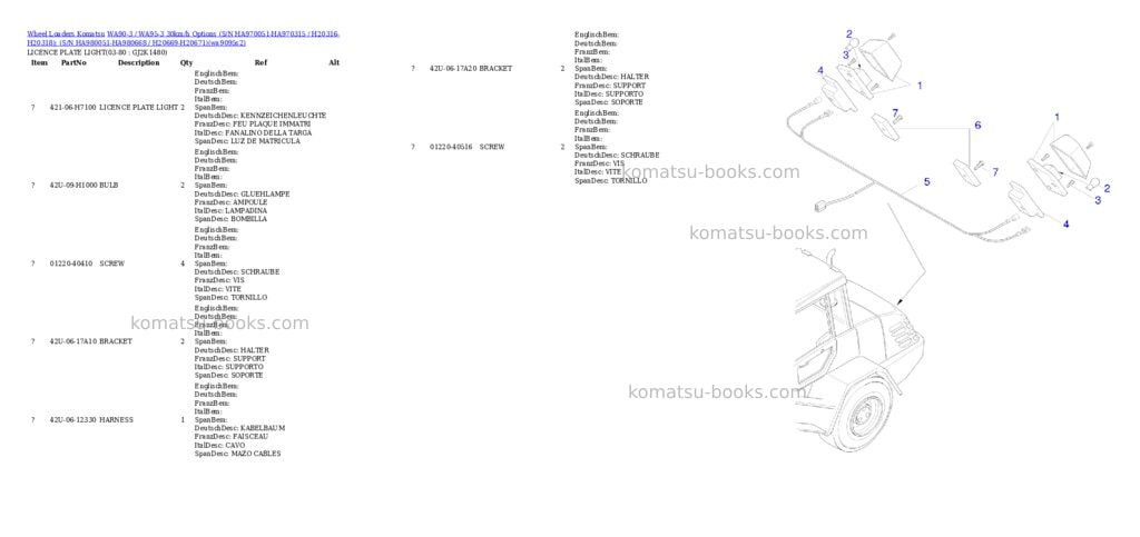 Komatsu WA90-3 / WA95-3 30km/h Options (S/N HA970051-HA970315 / H20316-H20318); (S/N HA980051-HA980668 / H20669-H20671) Parts catalog cover Page 4 Komatsu WA90-3 / WA95-3 30km/h Options (S/N HA970051-HA970315 / H20316-H20318); (S/N HA980051-HA980668 / H20669-H20671) Parts catalog cover Page 4