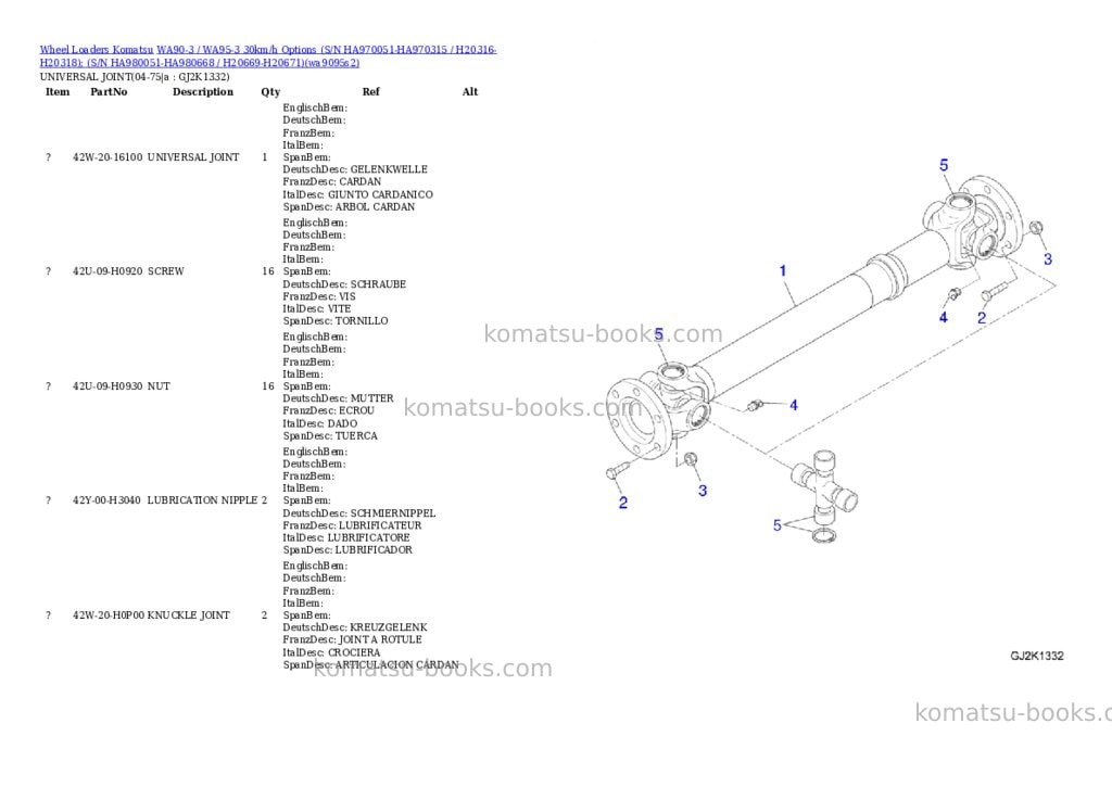 Komatsu WA90-3 / WA95-3 30km/h Options (S/N HA970051-HA970315 / H20316-H20318); (S/N HA980051-HA980668 / H20669-H20671) Parts catalog cover Page 9 Komatsu WA90-3 / WA95-3 30km/h Options (S/N HA970051-HA970315 / H20316-H20318); (S/N HA980051-HA980668 / H20669-H20671) Parts catalog cover Page 9