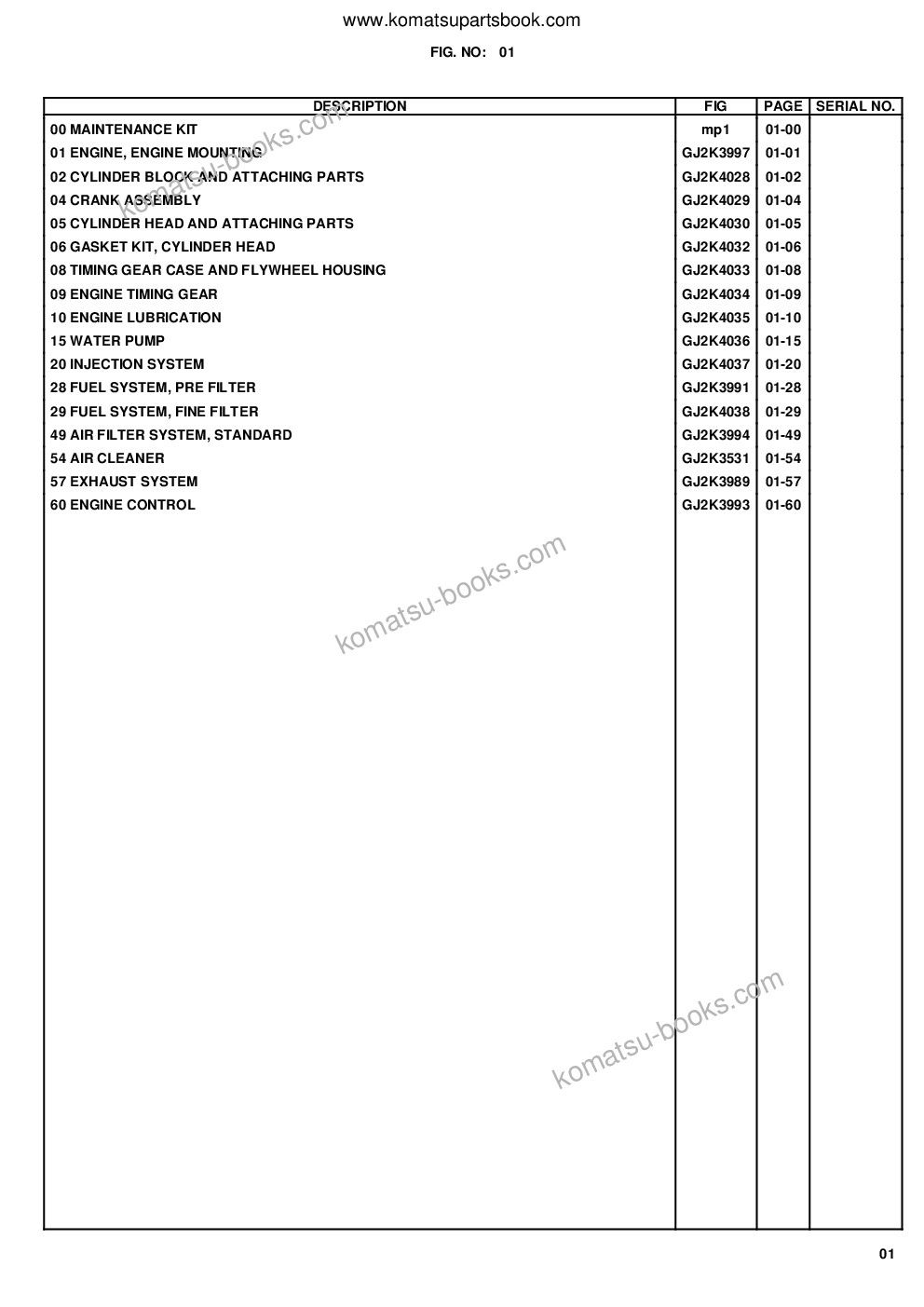 Komatsu wa90-3 / wa95-3 30km/h options s/n h20319 and up; s/n h20672 and up Ersatzteilkatalog Titelseite Seite 4