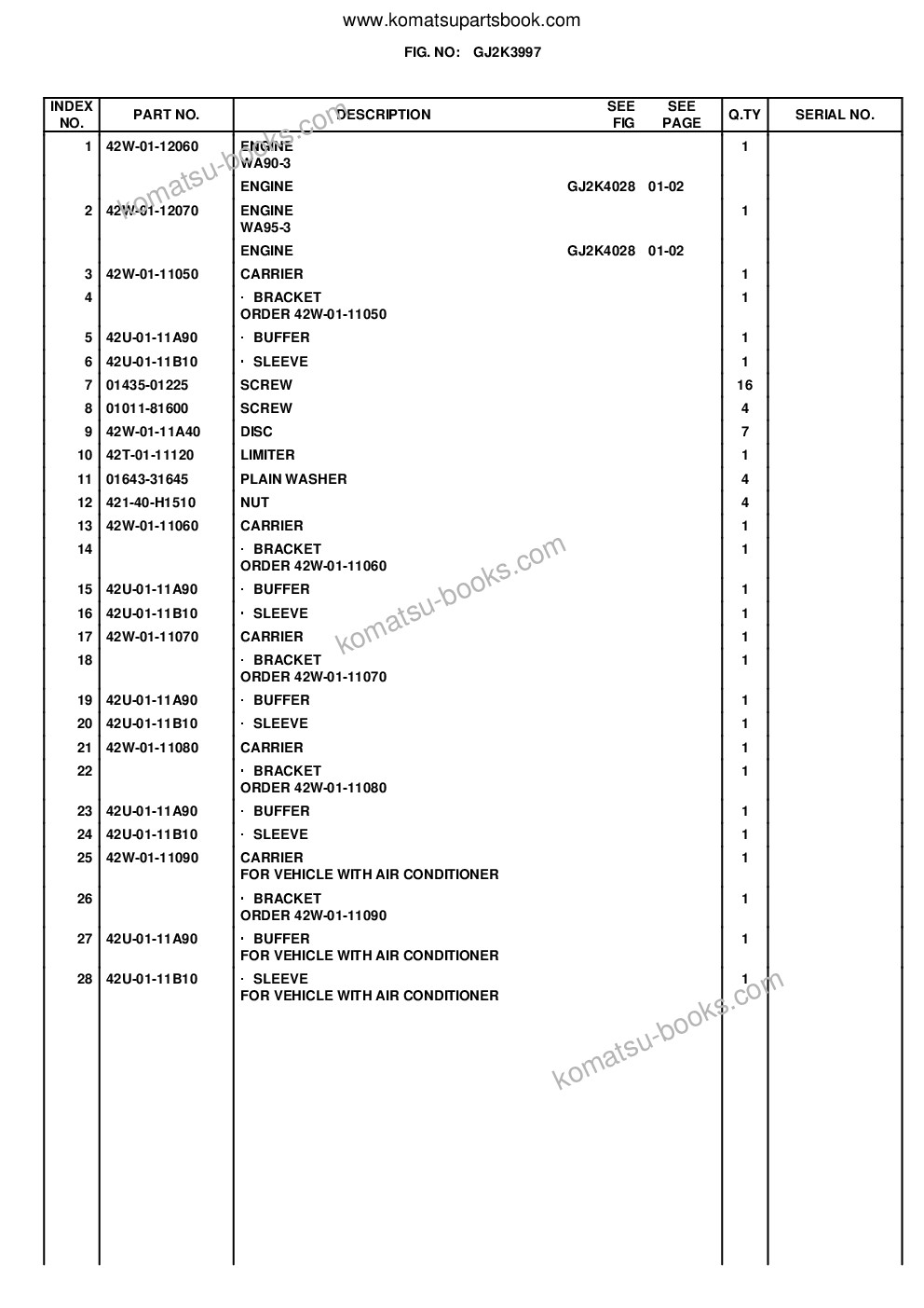 Komatsu wa90-3 / wa95-3 30km/h options s/n h20319 and up; s/n h20672 and up Ersatzteilkatalog Titelseite Seite 8