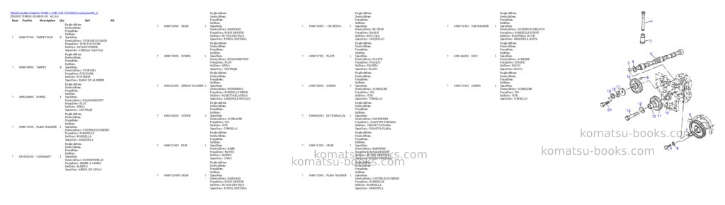 Komatsu wa90-1 20f s/n 372020051 and up Parts catalog cover Page 10 Komatsu wa90-1 20f s/n 372020051 and up Parts catalog cover Page 10