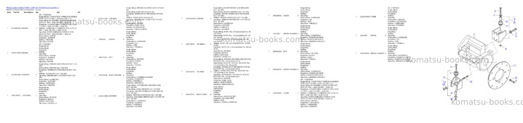 Komatsu wa90-1 20f s/n 372020051 and up Parts catalog cover Page 2 Komatsu wa90-1 20f s/n 372020051 and up Parts catalog cover Page 2