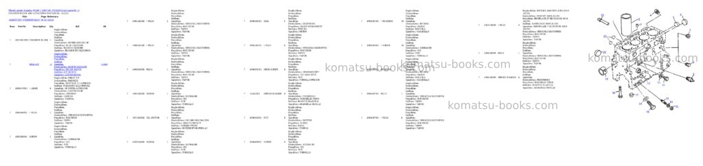 Komatsu wa90-1 20f s/n 372020051 and up Parts catalog cover Page 3 Komatsu wa90-1 20f s/n 372020051 and up Parts catalog cover Page 3