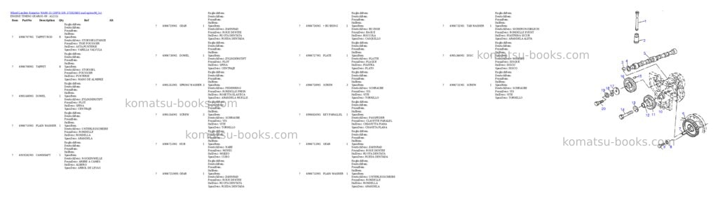 Komatsu wa90-1s 20fs s/n 372020401 and up Parts catalog cover Page 10 Komatsu wa90-1s 20fs s/n 372020401 and up Parts catalog cover Page 10