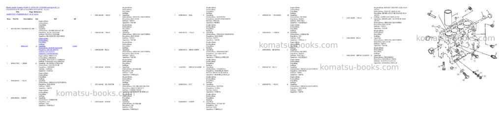 Komatsu wa90-1s 20fs s/n 372020401 and up Parts catalog cover Page 3 Komatsu wa90-1s 20fs s/n 372020401 and up Parts catalog cover Page 3