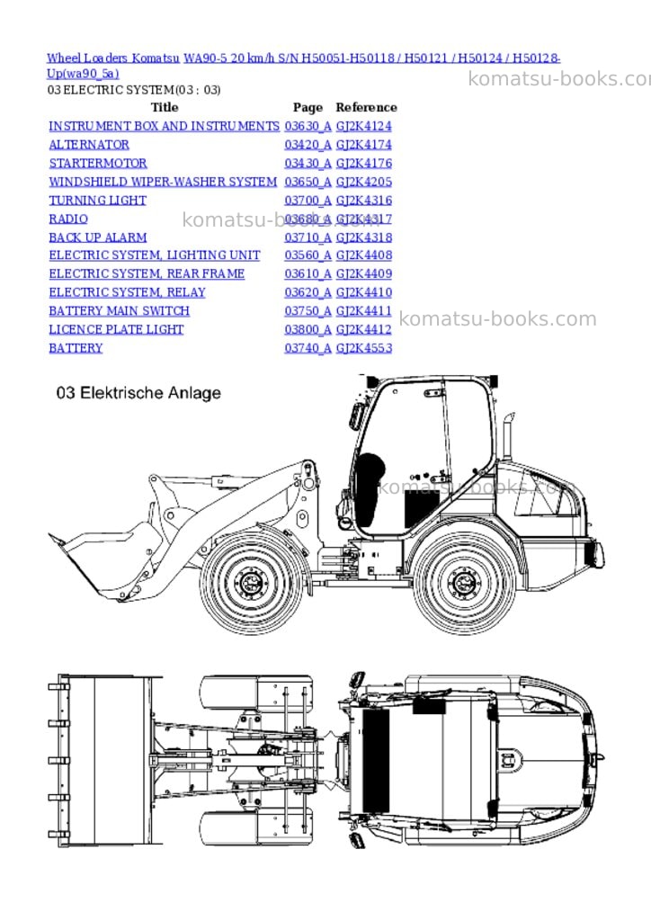 Komatsu wa90-5 20 km/h s/n h50051-h50118 / h50121 / h50124 / h50128-up Parts catalog cover Page 3 Komatsu wa90-5 20 km/h s/n h50051-h50118 / h50121 / h50124 / h50128-up Parts catalog cover Page 3