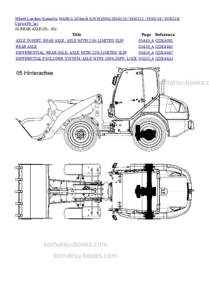 Komatsu wa90-5 20 km/h s/n h50051-h50118 / h50121 / h50124 / h50128-up Parts catalog cover Page 5 Komatsu wa90-5 20 km/h s/n h50051-h50118 / h50121 / h50124 / h50128-up Parts catalog cover Page 5