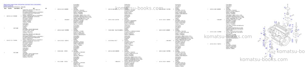 Komatsu wa90-3 s/n ha970051-ha970238; wa95-3 s/n ha980051-ha980375 Parts catalog cover Page 2 Komatsu wa90-3 s/n ha970051-ha970238; wa95-3 s/n ha980051-ha980375 Parts catalog cover Page 2