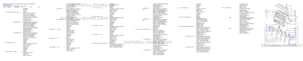 Komatsu wa90-3 s/n ha970051-ha970238; wa95-3 s/n ha980051-ha980375 Parts catalog cover Page 3 Komatsu wa90-3 s/n ha970051-ha970238; wa95-3 s/n ha980051-ha980375 Parts catalog cover Page 3
