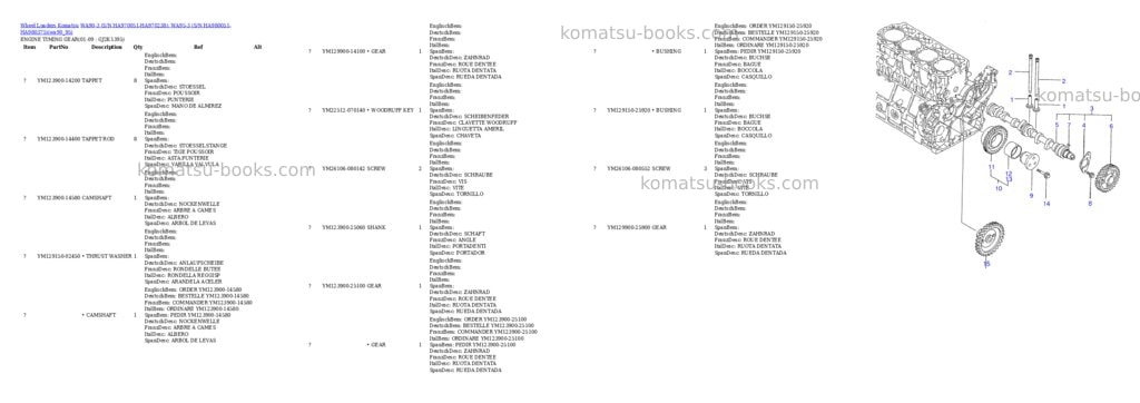 Komatsu wa90-3 s/n ha970051-ha970238; wa95-3 s/n ha980051-ha980375 Parts catalog cover Page 8 Komatsu wa90-3 s/n ha970051-ha970238; wa95-3 s/n ha980051-ha980375 Parts catalog cover Page 8