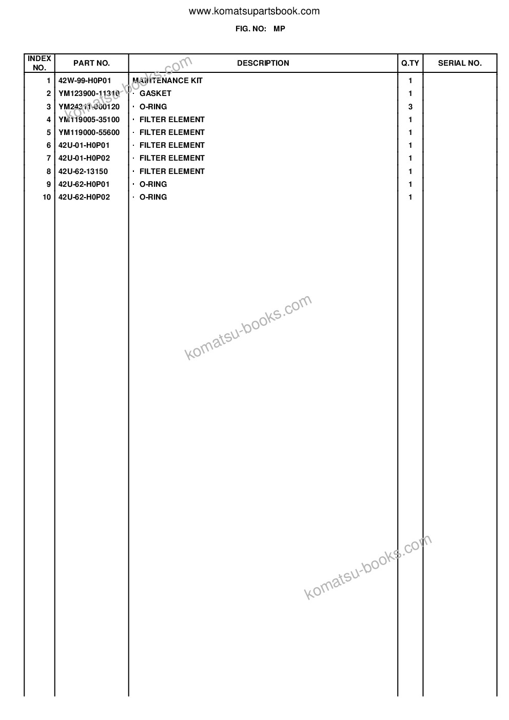 Komatsu wa90-3 s/n ha970239-ha970315 / h20316-h20318; wa95-3 s/n ha980376-ha980668 / h20669-h20671 Parts catalog cover Page 5 Komatsu wa90-3 s/n ha970239-ha970315 / h20316-h20318; wa95-3 s/n ha980376-ha980668 / h20669-h20671 Parts catalog cover Page 5