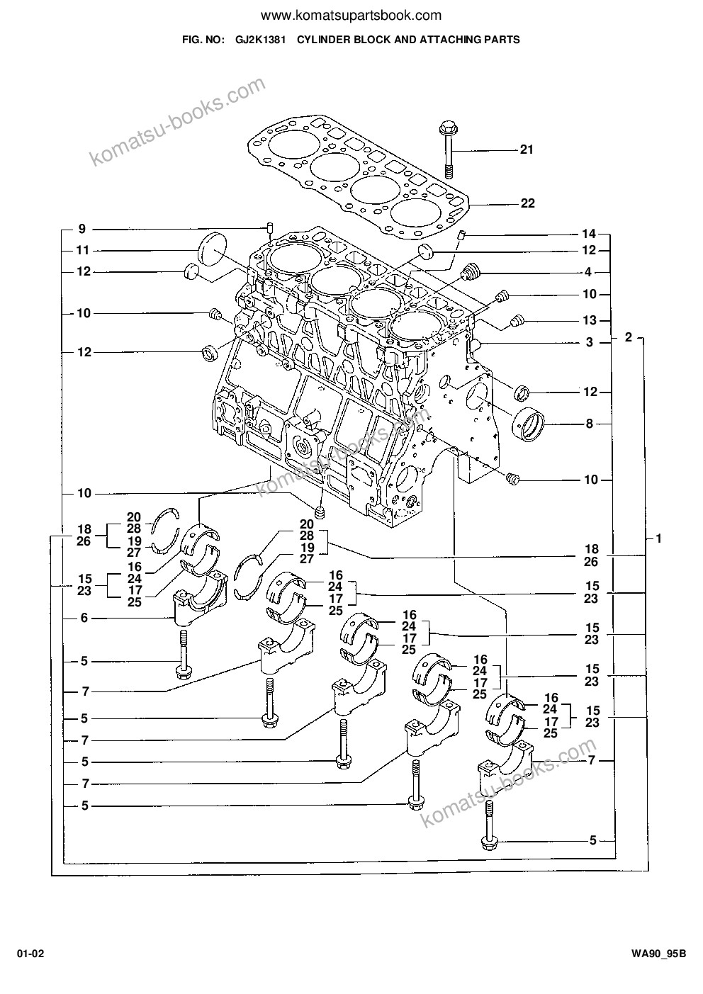 Komatsu wa90-3 s/n ha970239-ha970315 / h20316-h20318; wa95-3 s/n ha980376-ha980668 / h20669-h20671 Parts catalog cover Page 8 Komatsu wa90-3 s/n ha970239-ha970315 / h20316-h20318; wa95-3 s/n ha980376-ha980668 / h20669-h20671 Parts catalog cover Page 8