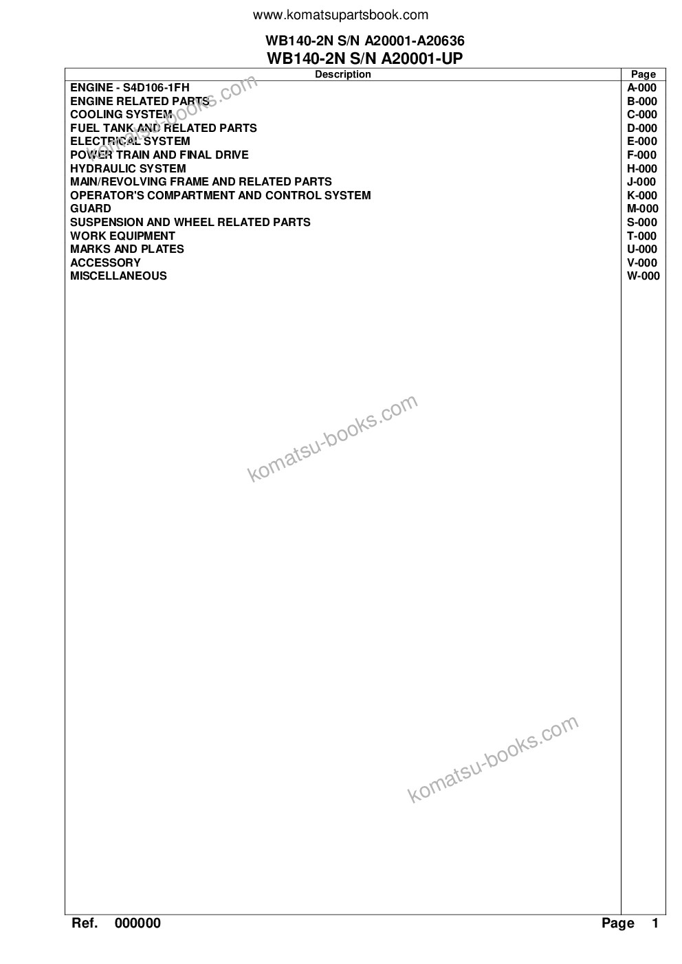 Komatsu WB140-2N S/N A20001-A20636 Catalogue de pièces couverture Page 2