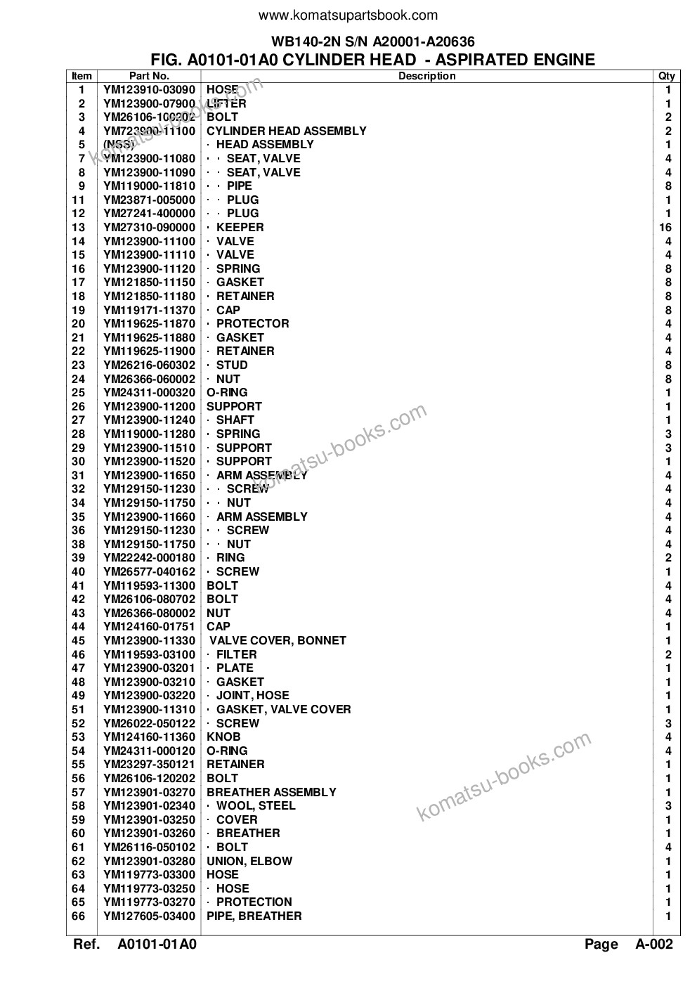Komatsu WB140-2N S/N A20001-A20636 Catalogue de pièces couverture Page 5