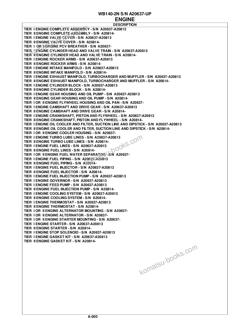 Komatsu wb140-2n s/n a20637-up Parts catalog cover Page 2 Komatsu wb140-2n s/n a20637-up Parts catalog cover Page 2