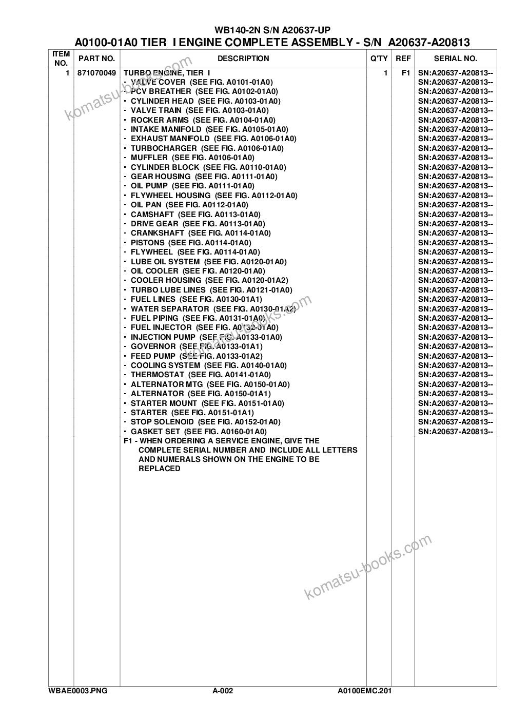 Komatsu wb140-2n s/n a20637-up Parts catalog cover Page 4 Komatsu wb140-2n s/n a20637-up Parts catalog cover Page 4