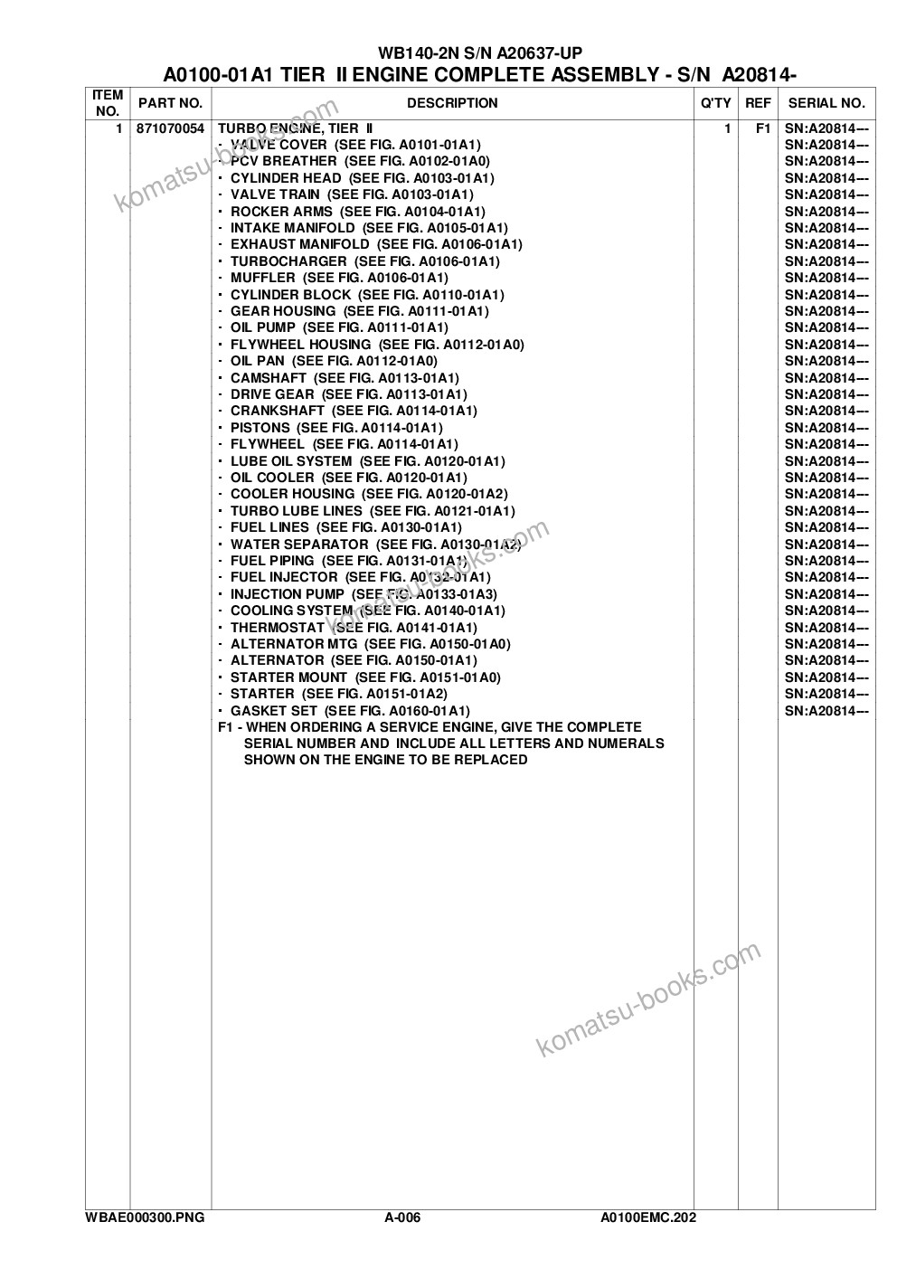Komatsu wb140-2n s/n a20637-up Parts catalog cover Page 6 Komatsu wb140-2n s/n a20637-up Parts catalog cover Page 6