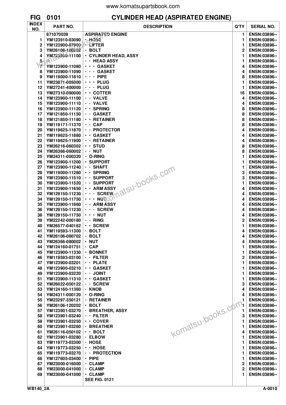 Komatsu wb140-2 s/n 140f11451-up Catálogo de piezas cover Page 5