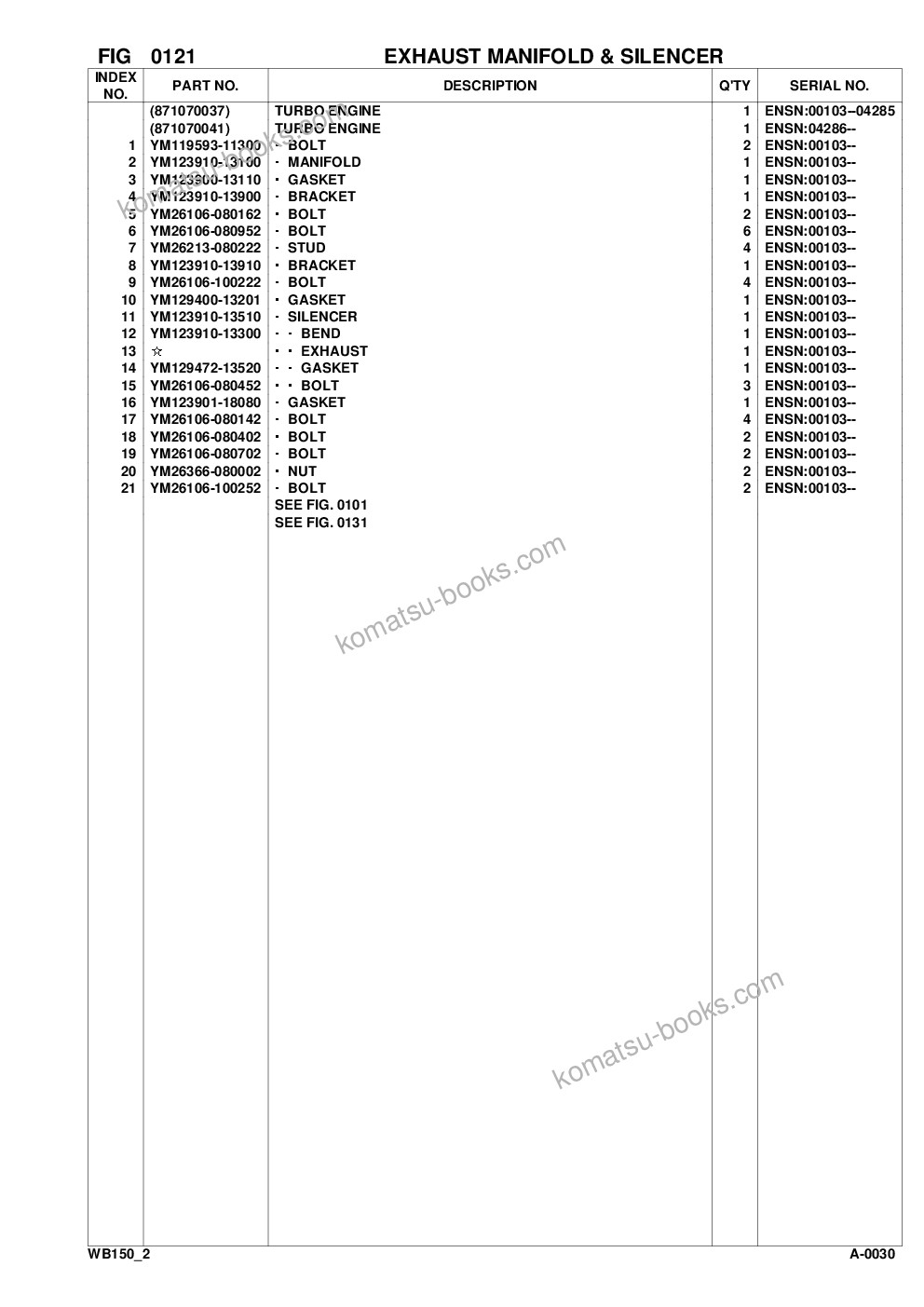 Komatsu wb150-2 s/n 150f10001-up Parts catalog cover Page 10 Komatsu wb150-2 s/n 150f10001-up Parts catalog cover Page 10