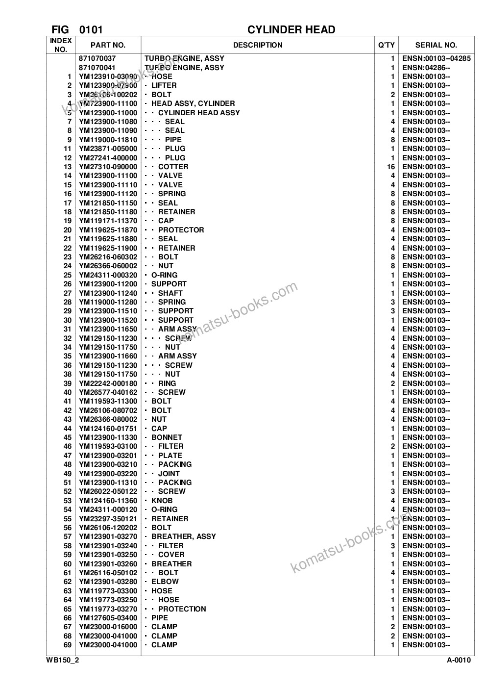 Komatsu wb150-2 s/n 150f10001-up Parts catalog cover Page 5 Komatsu wb150-2 s/n 150f10001-up Parts catalog cover Page 5