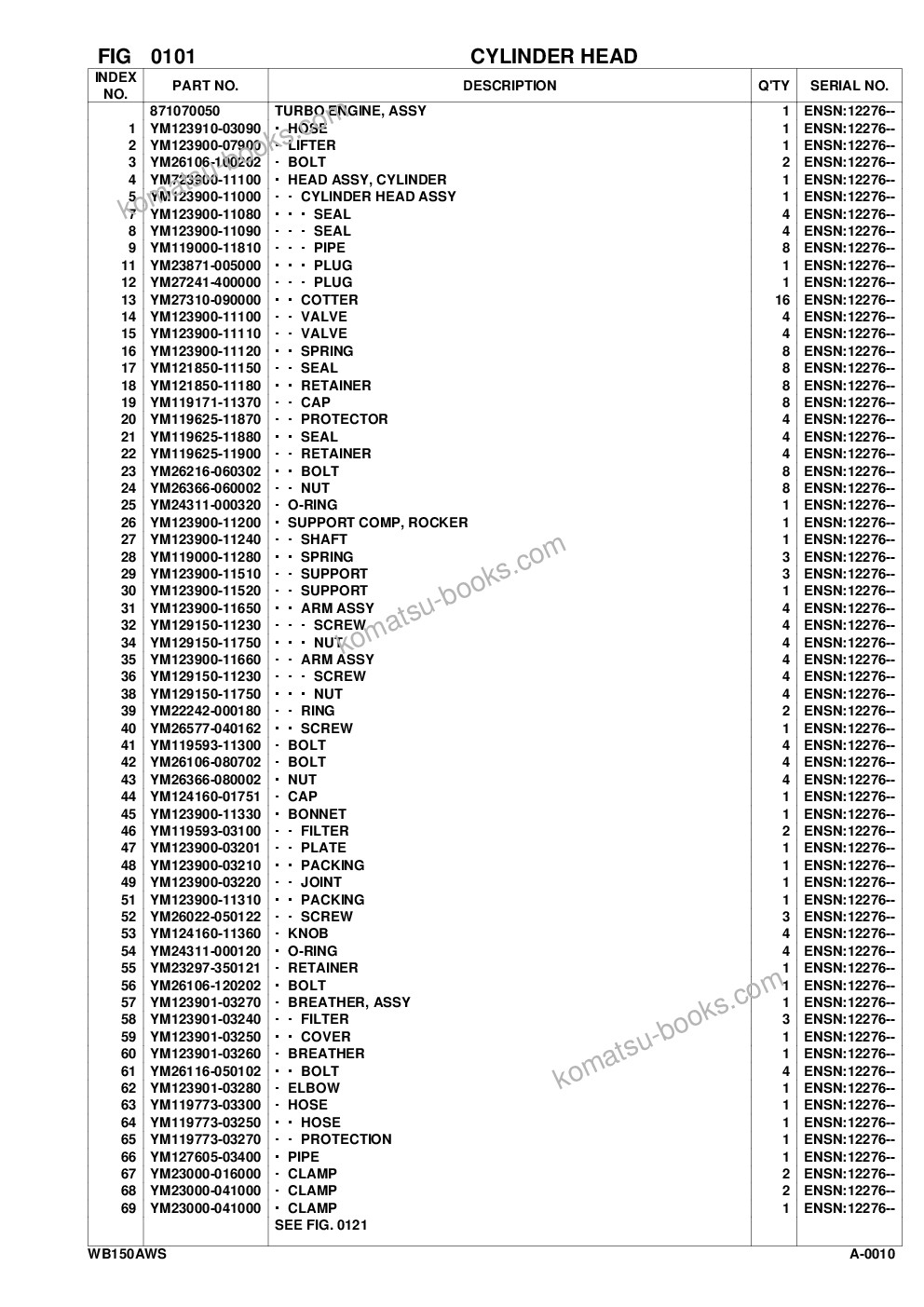 Komatsu wb150aws-2 s/n 150f80001-up Parts catalog cover Page 4