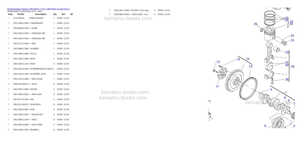 Komatsu wb150wsc-2 s/n 150ef80001-up Parts catalog cover Page 10 Komatsu wb150wsc-2 s/n 150ef80001-up Parts catalog cover Page 10