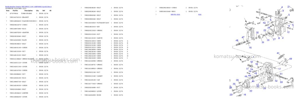 Komatsu wb150wsc-2 s/n 150ef80001-up Parts catalog cover Page 7 Komatsu wb150wsc-2 s/n 150ef80001-up Parts catalog cover Page 7