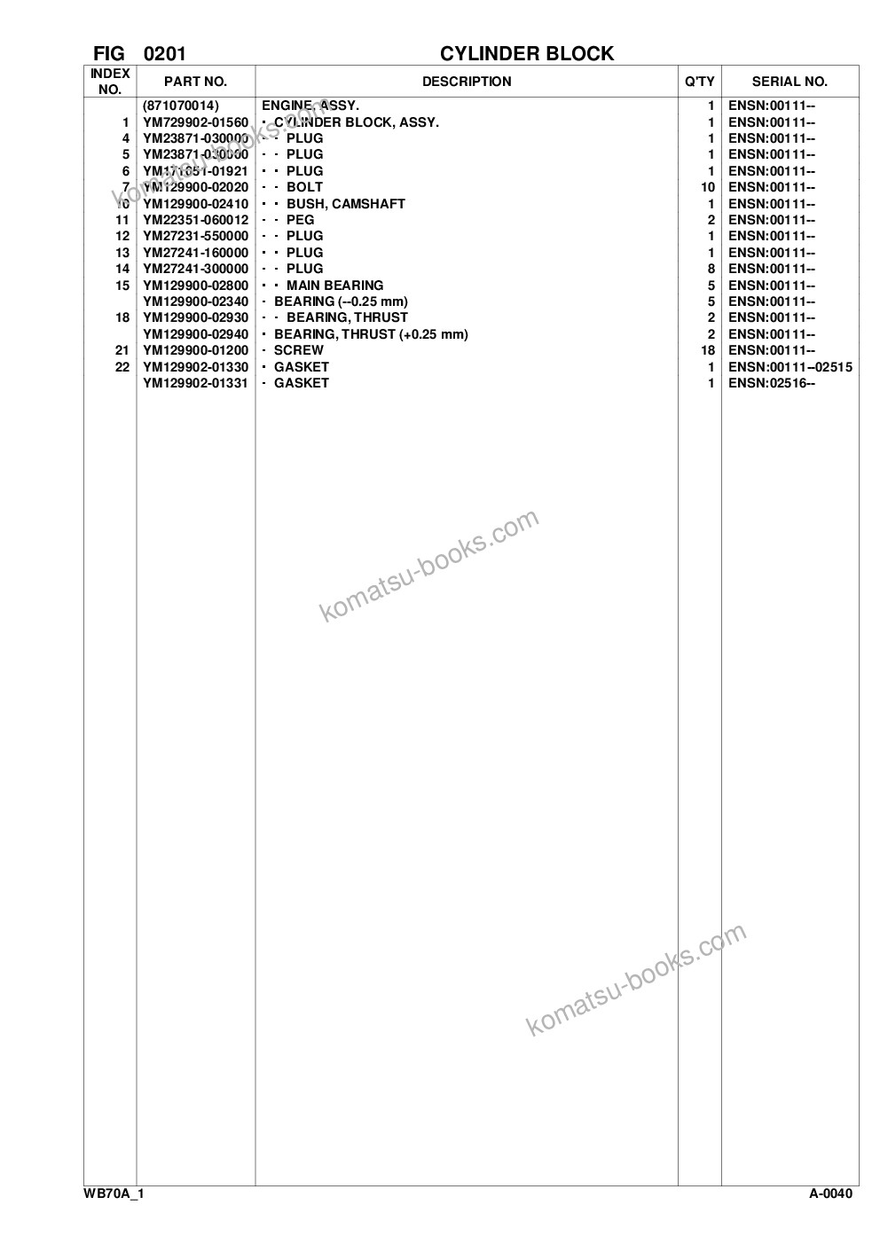 Komatsu wb70a-1 s/n f10392-up Catalogue de pièces couverture Page 10
