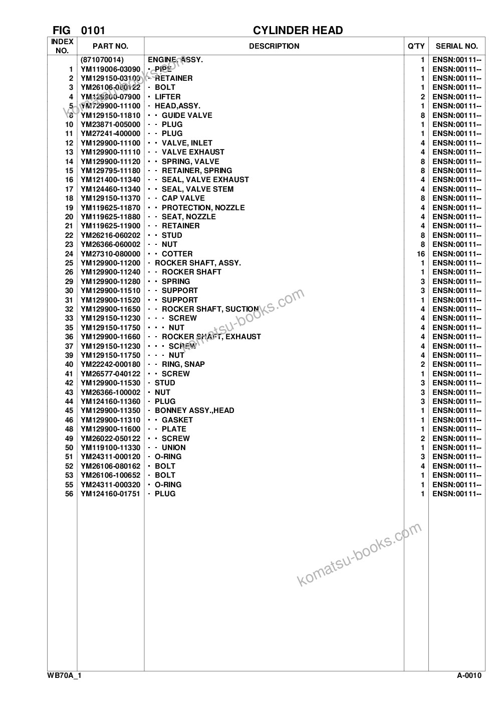 Komatsu wb70a-1 s/n f10392-up Catalogue de pièces couverture Page 4