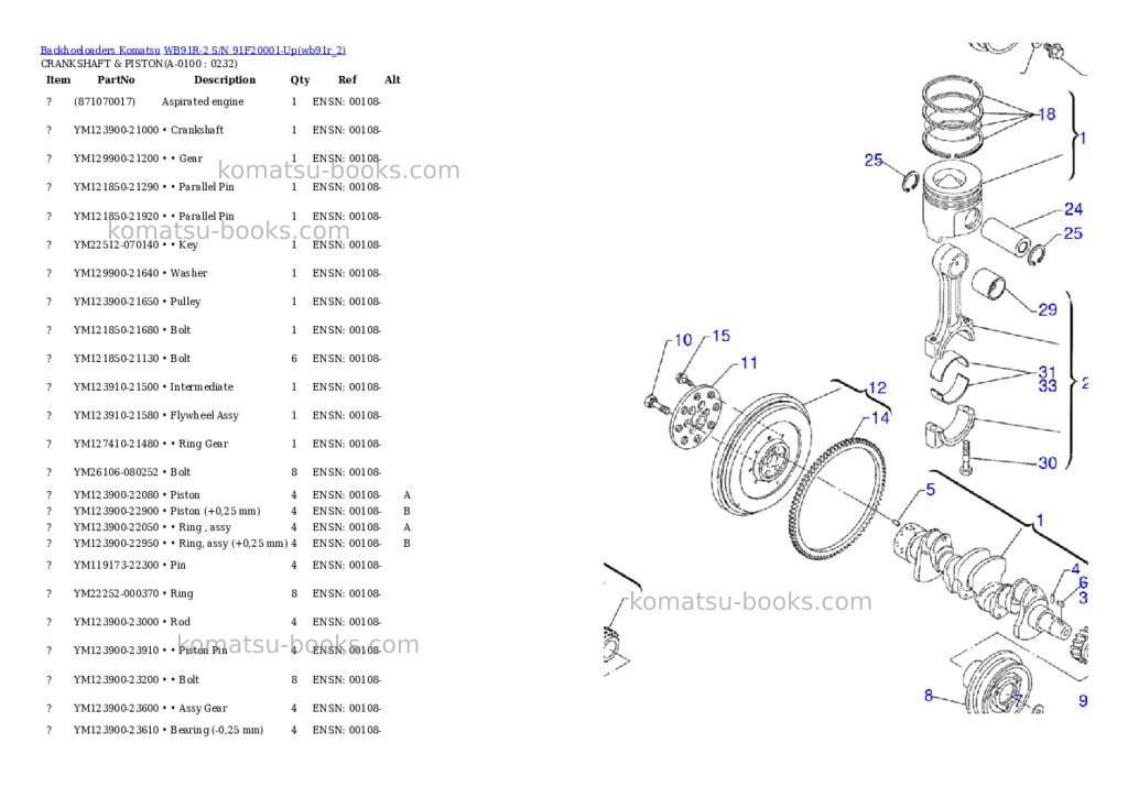 Komatsu wb91r-2 s/n 91f20001-up Parts catalog cover Page 10 Komatsu wb91r-2 s/n 91f20001-up Parts catalog cover Page 10