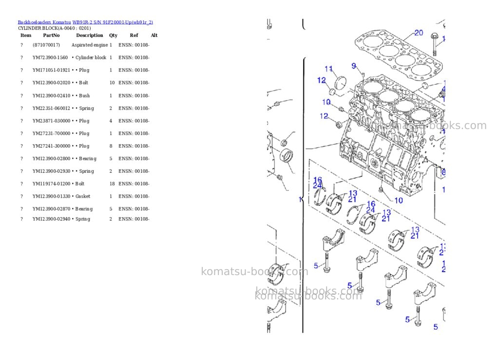 Komatsu wb91r-2 s/n 91f20001-up Parts catalog cover Page 4 Komatsu wb91r-2 s/n 91f20001-up Parts catalog cover Page 4