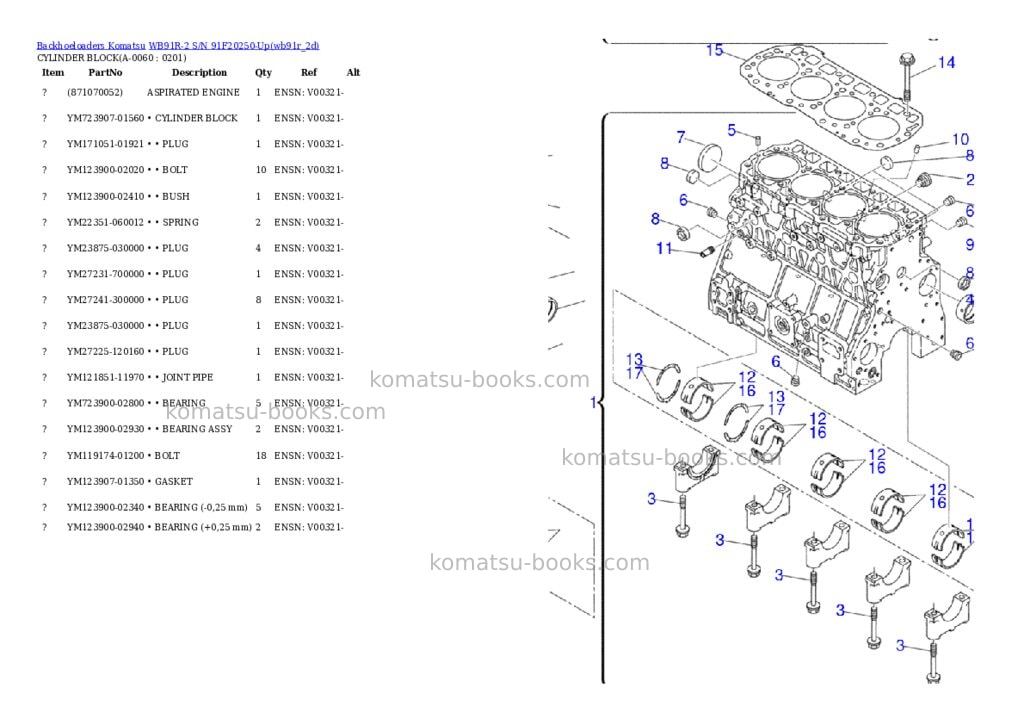 Komatsu wb91r-2 s/n 91f20250-up Parts catalog cover Page 5 Komatsu wb91r-2 s/n 91f20250-up Parts catalog cover Page 5