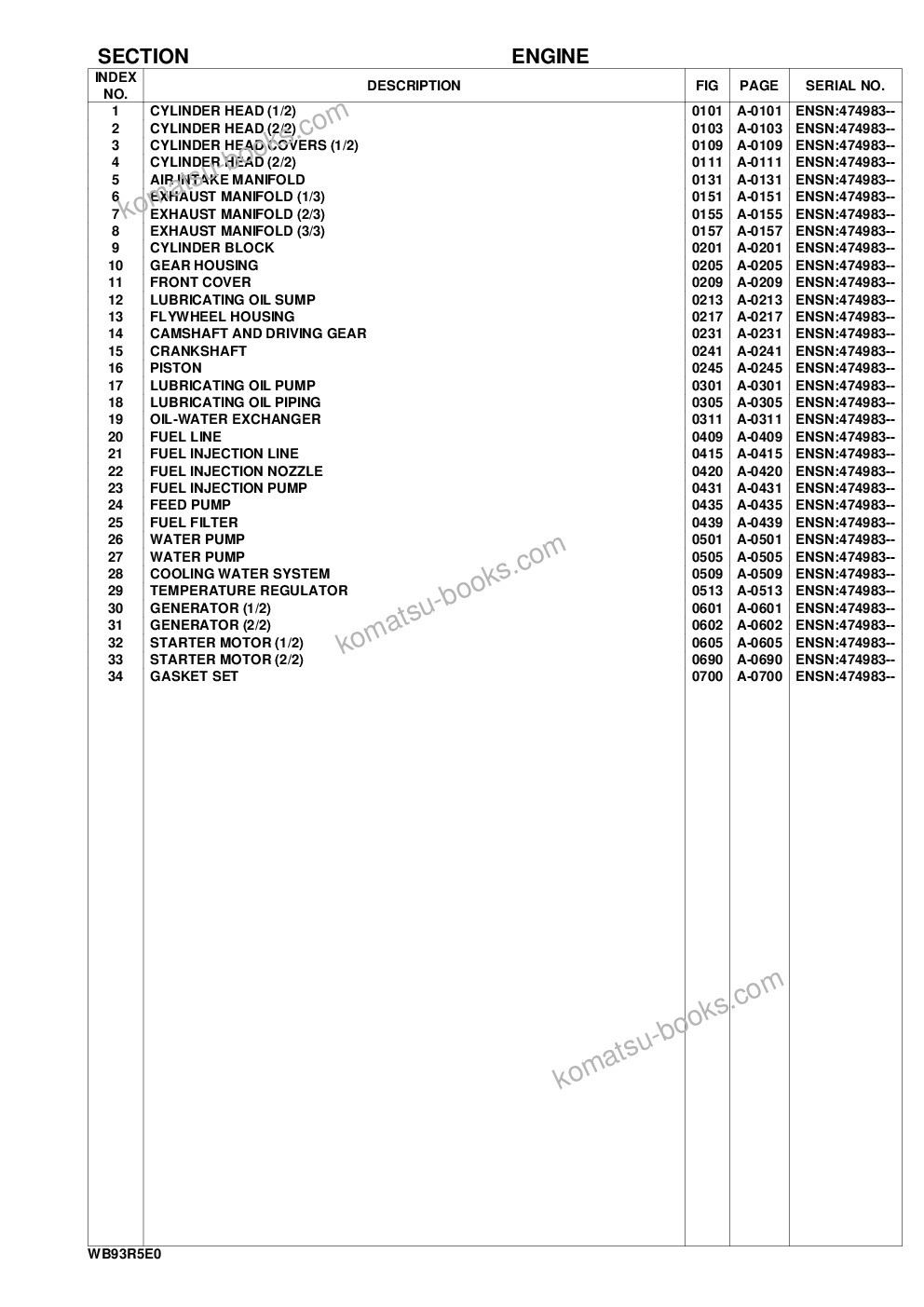 Komatsu wb93r-5e0 s/n f60003- up Catálogo de piezas cover Page 2