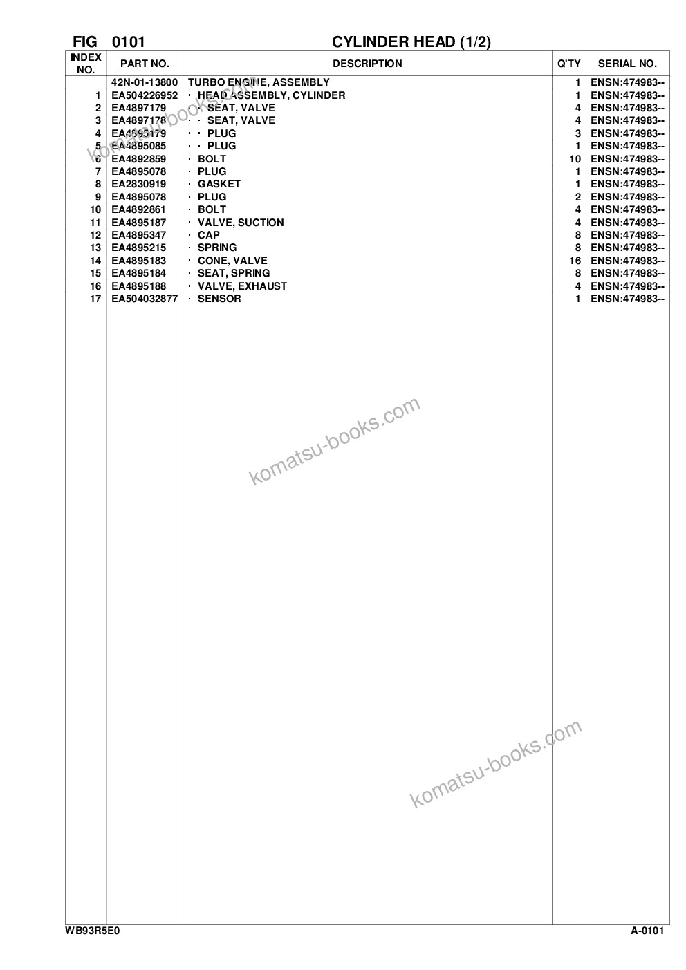 Komatsu wb93r-5e0 s/n f60003- up Catálogo de piezas cover Page 4