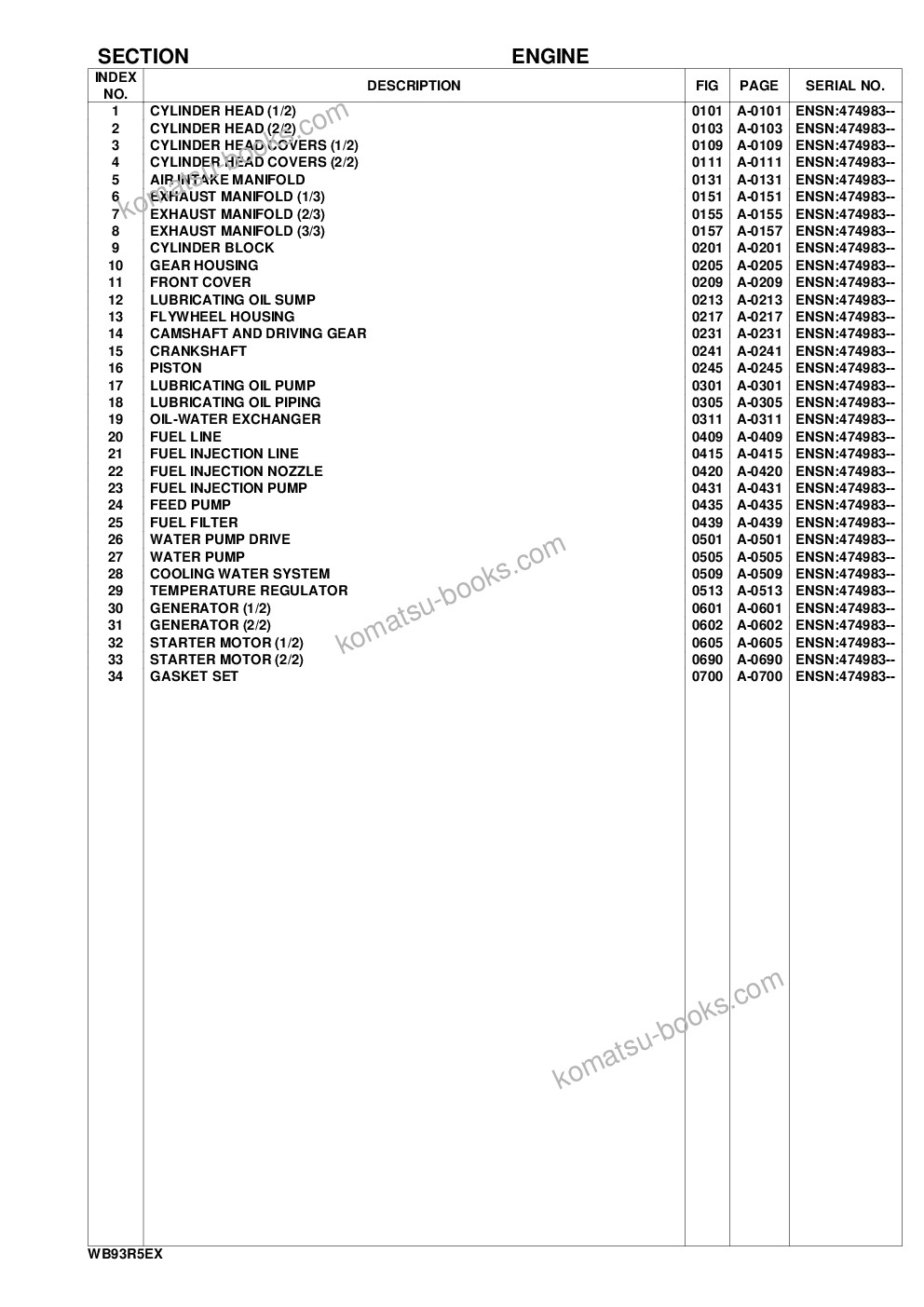 Komatsu wb93r-5e0 s/n f70001- up Parts catalog cover Page 2