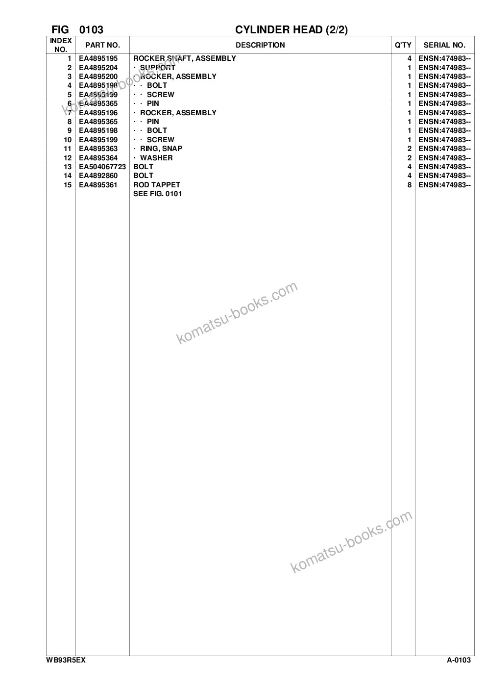 Komatsu wb93r-5e0 s/n f70001- up Parts catalog cover Page 6