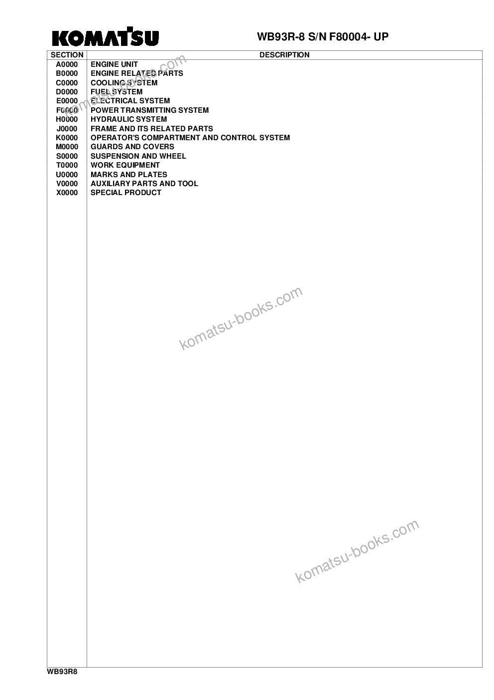 Komatsu WB93R-8 S/N F80004- UP Parts catalog cover