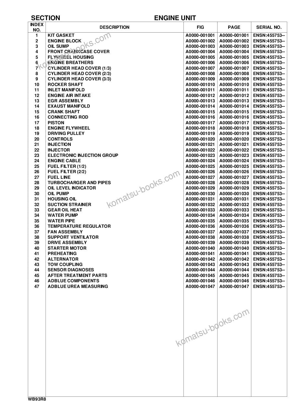 Komatsu WB93R-8 S/N F80004- UP Parts catalog cover Page 3