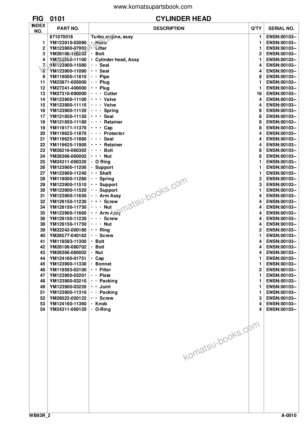 Komatsu wb93r-2 s/n 93f20001-up Parts catalog cover Page 5 Komatsu wb93r-2 s/n 93f20001-up Parts catalog cover Page 5