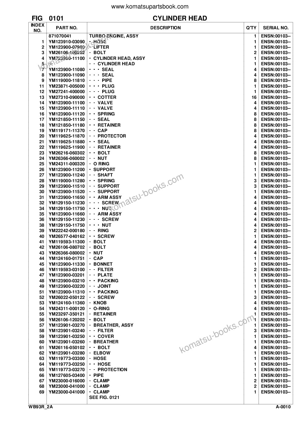 Komatsu wb93r-2 s/n 93f21638-up Ersatzteilkatalog Titelseite Seite 4