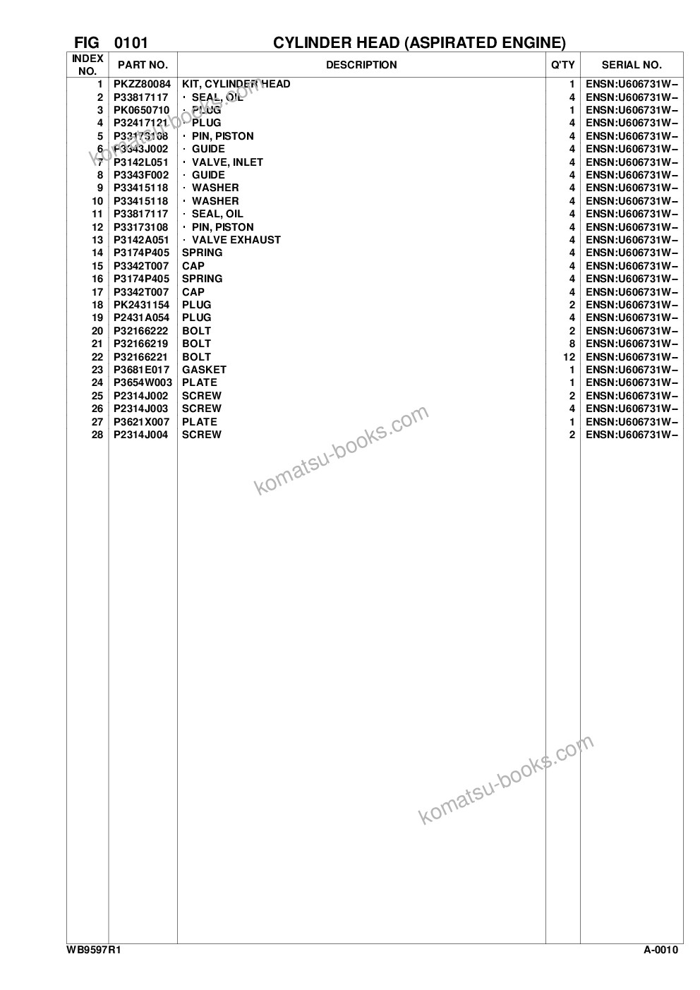Komatsu wb95r-1 wb97r-1 s/n 8901442-up Parts catalog cover Page 5 Komatsu wb95r-1 wb97r-1 s/n 8901442-up Parts catalog cover Page 5