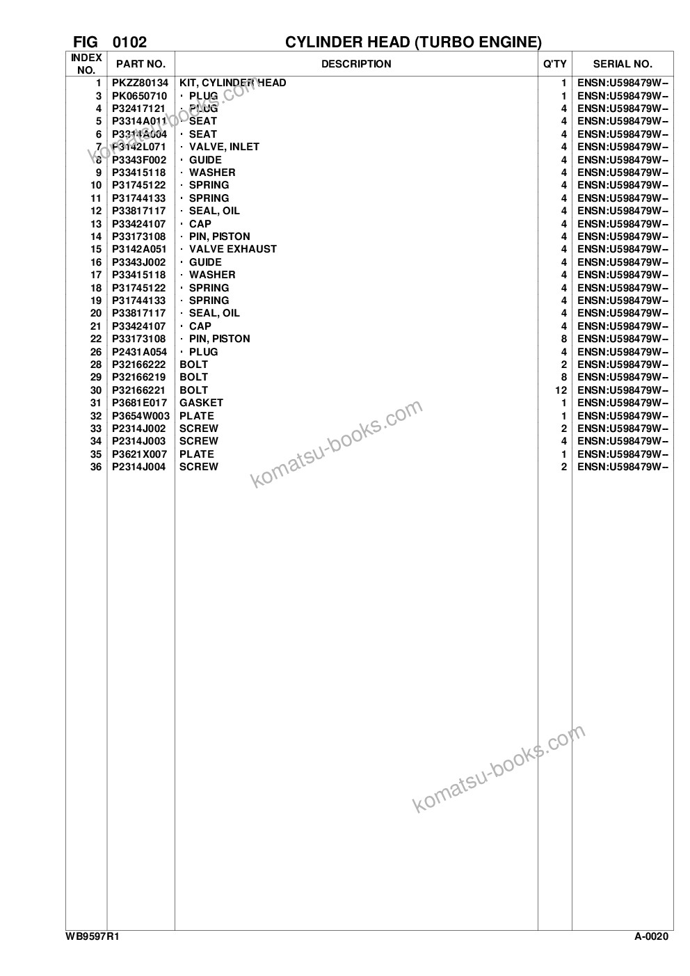 Komatsu wb95r-1 wb97r-1 s/n 8901442-up Parts catalog cover Page 7 Komatsu wb95r-1 wb97r-1 s/n 8901442-up Parts catalog cover Page 7
