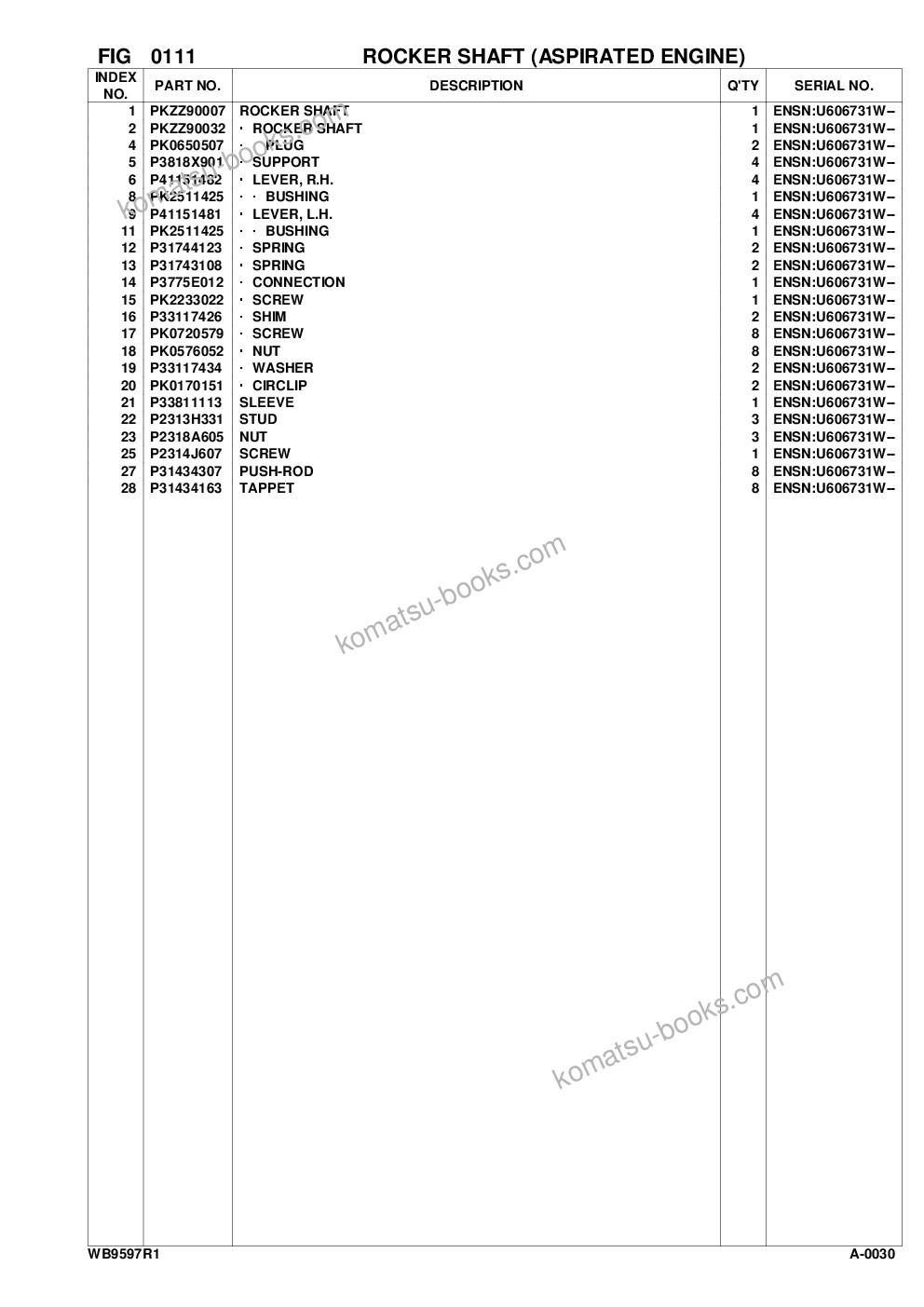 Komatsu wb95r-1 wb97r-1 s/n 8901442-up Parts catalog cover Page 9 Komatsu wb95r-1 wb97r-1 s/n 8901442-up Parts catalog cover Page 9