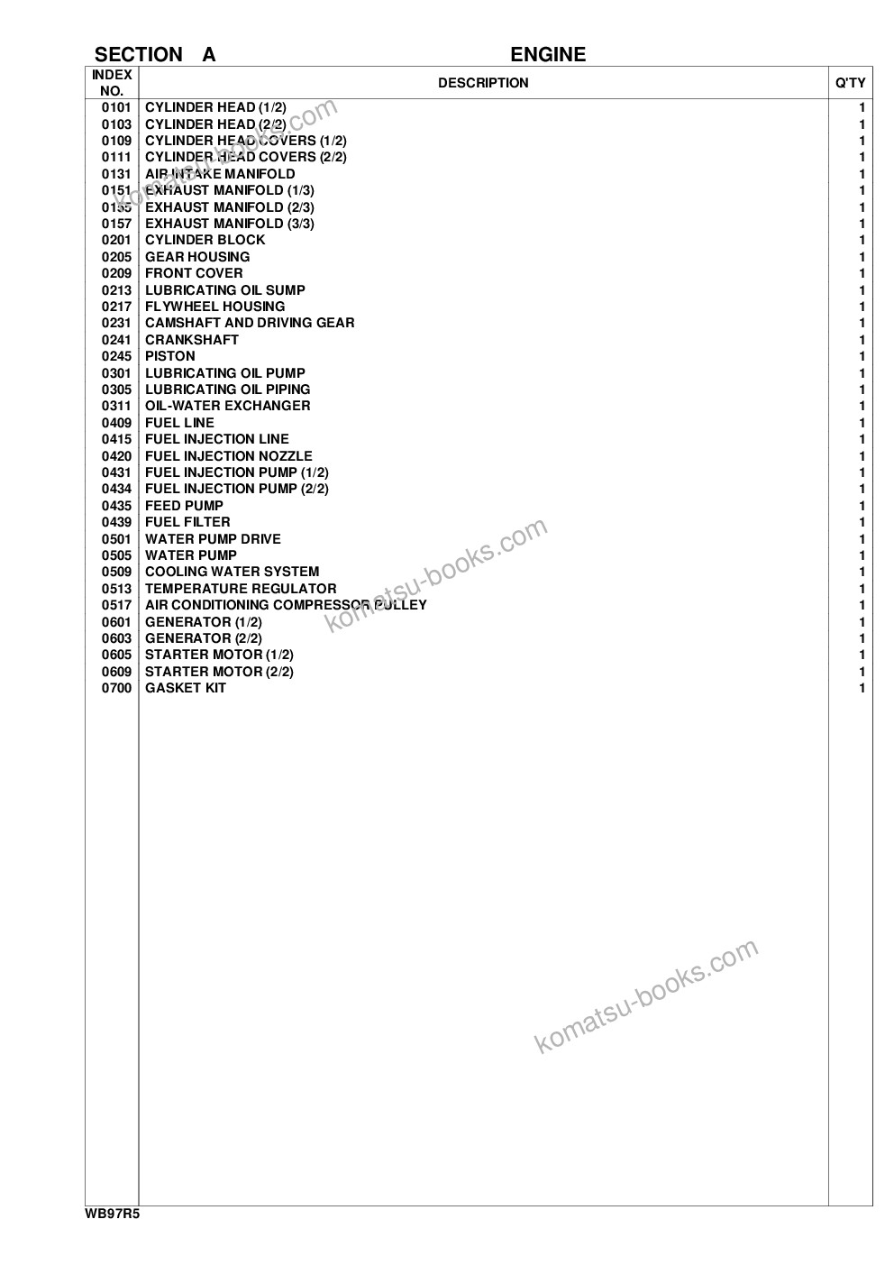 Komatsu WB97R-5 S/N F50003-Up Parts catalog cover Page 2 Komatsu WB97R-5 S/N F50003-Up Parts catalog cover Page 2