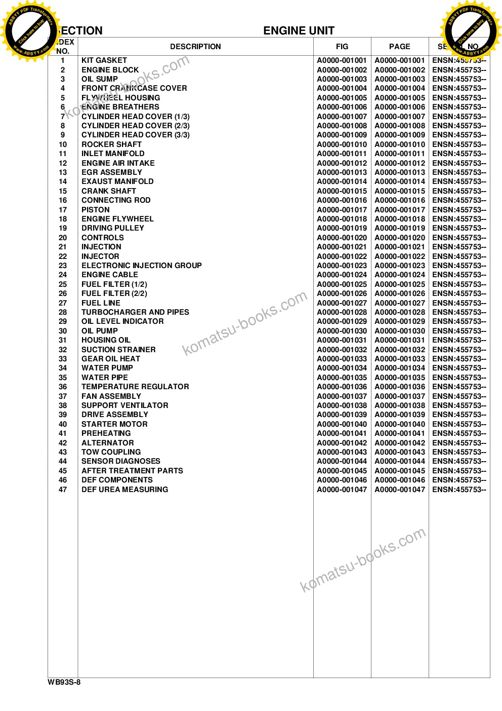 Komatsu WB97R-5E0 S/N F80211 - UP Catálogo de piezas cover Page 3
